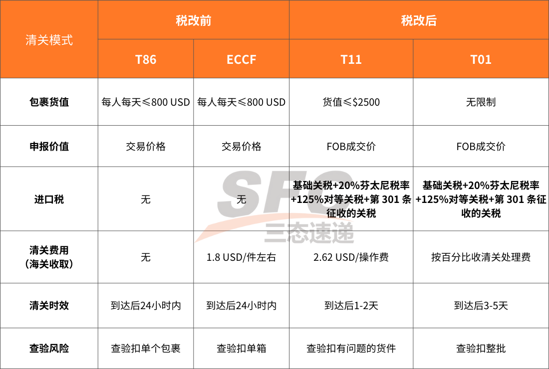 梦想国际官方网站图片