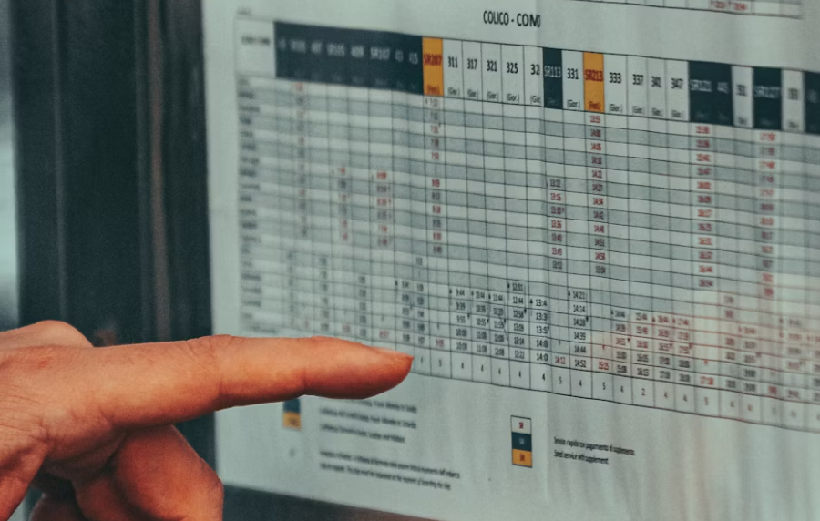 Reward Design: The Shipping Checklist Starts on the Campaign Page