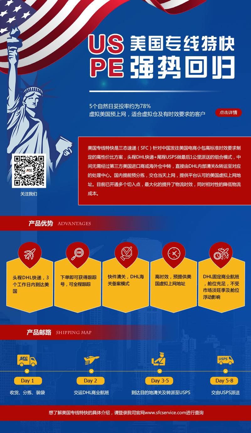 梦想美国专线特快USPE强势回归！！！