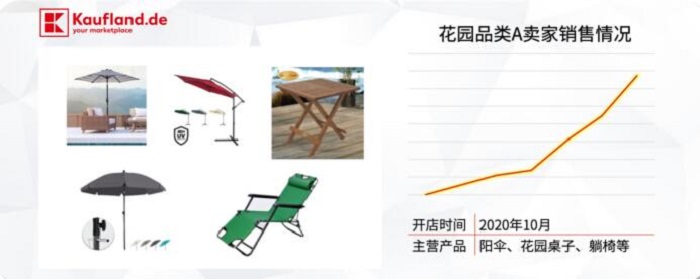 梦想国际 梦想国际