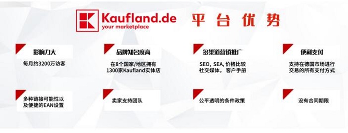 梦想国际 梦想国际