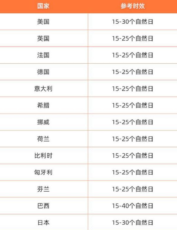 梦想国际