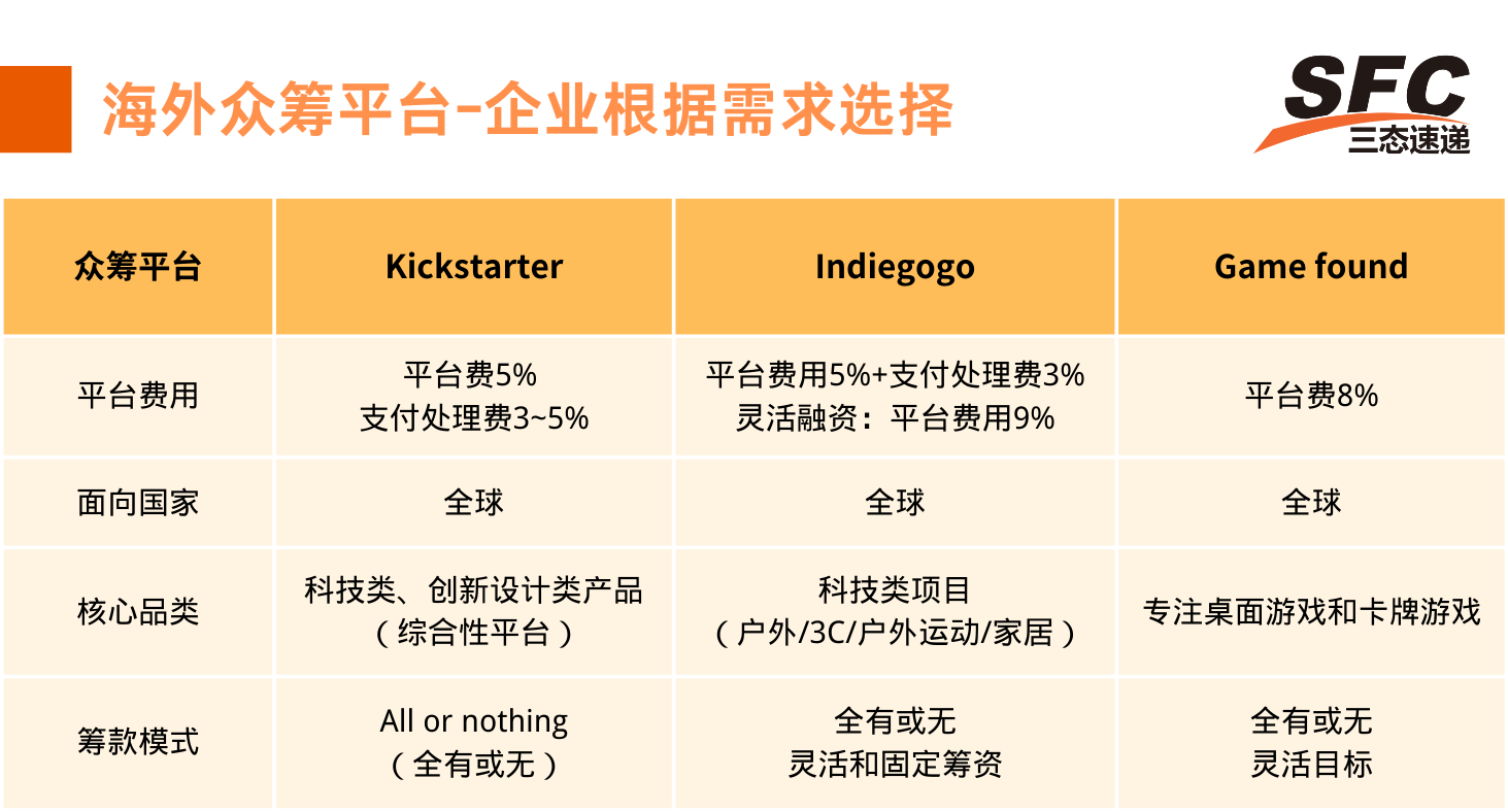 梦想国际官方网站图片