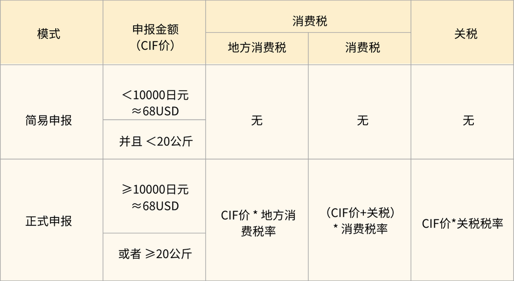 梦想国际官方网站图片