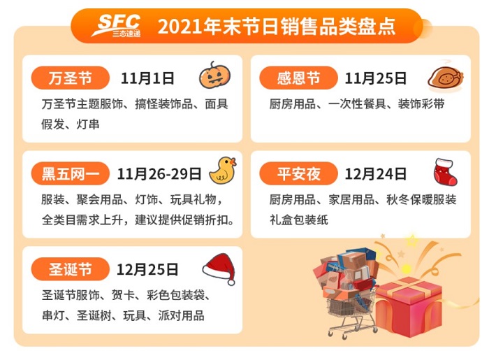 梦想国际热销品介绍