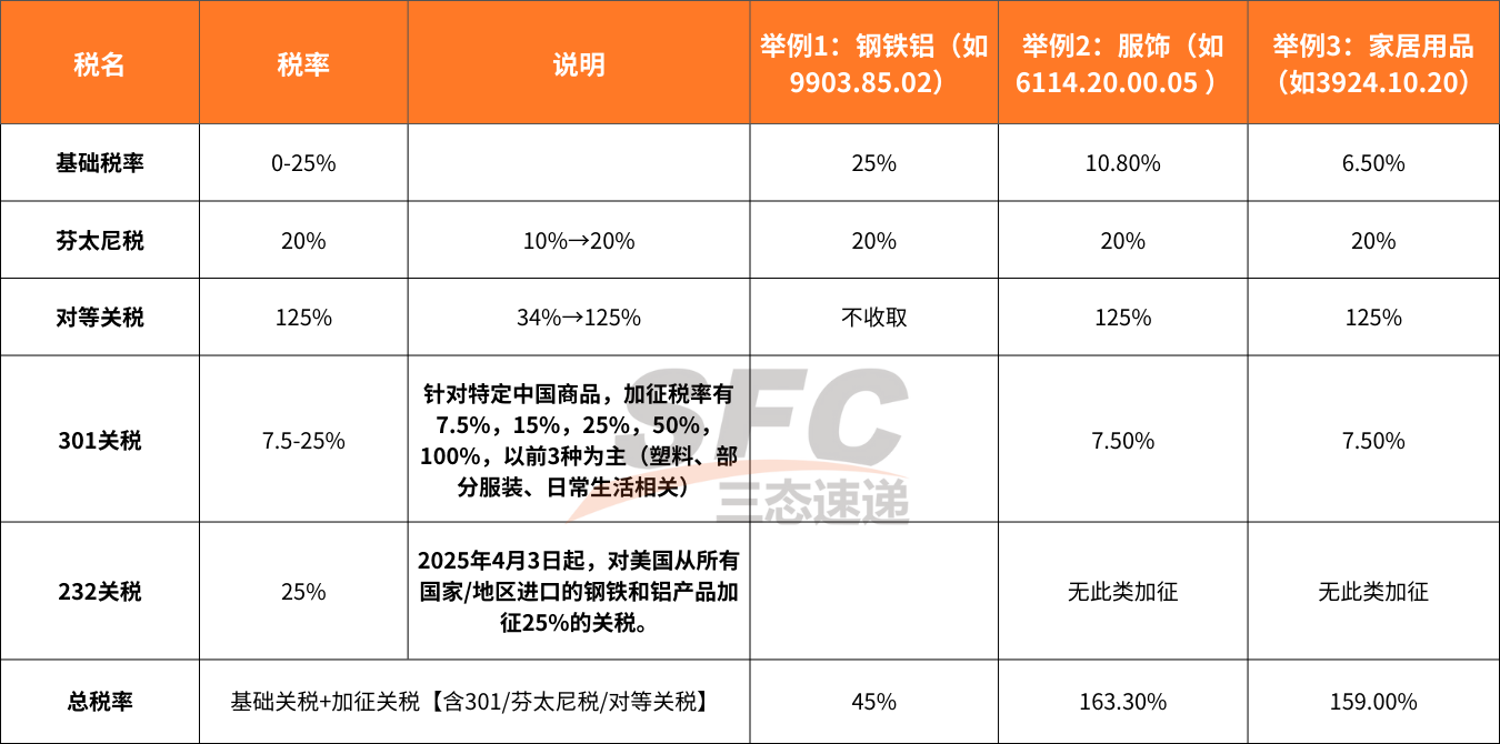 梦想国际官方网站图片