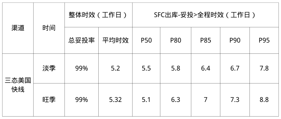 梦想国际官方网站图片