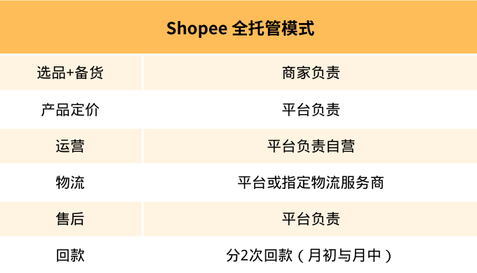 梦想国际官方网站图片