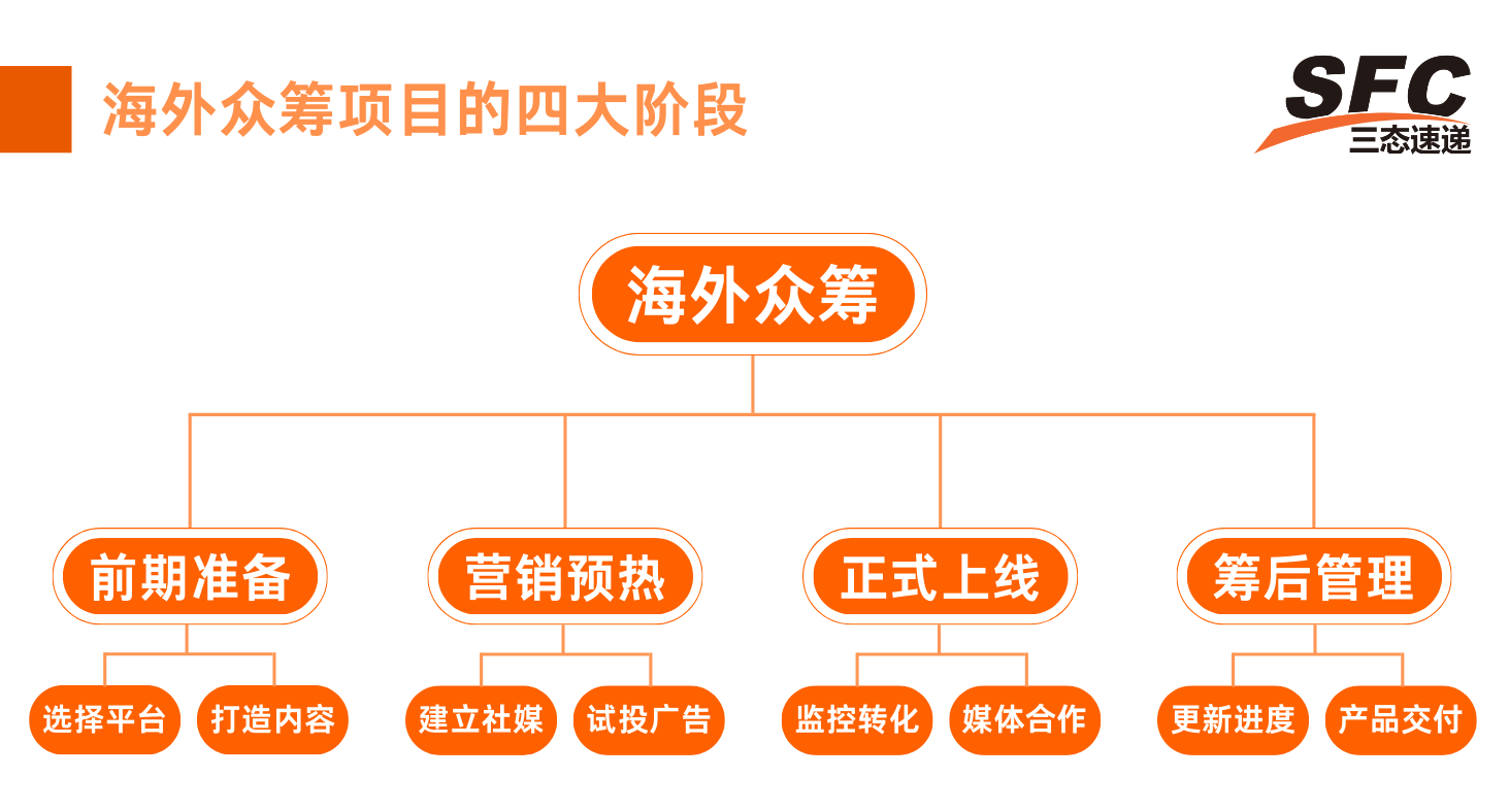 梦想国际官方网站图片