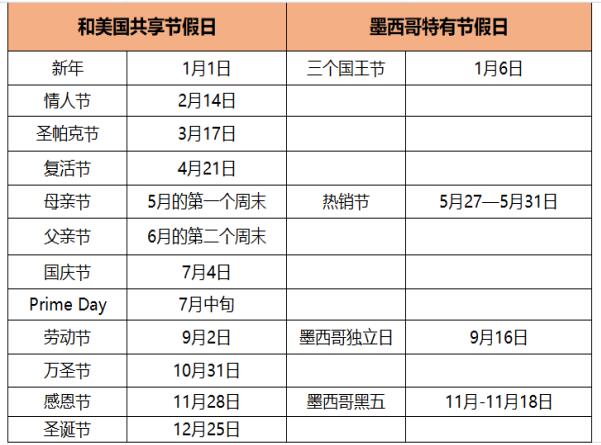 梦想国际