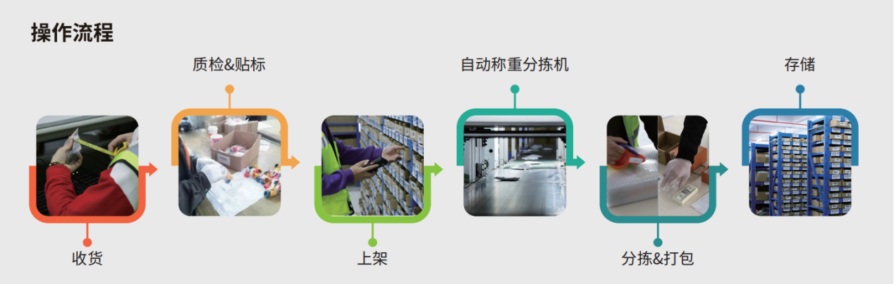 梦想国际官方网站图片