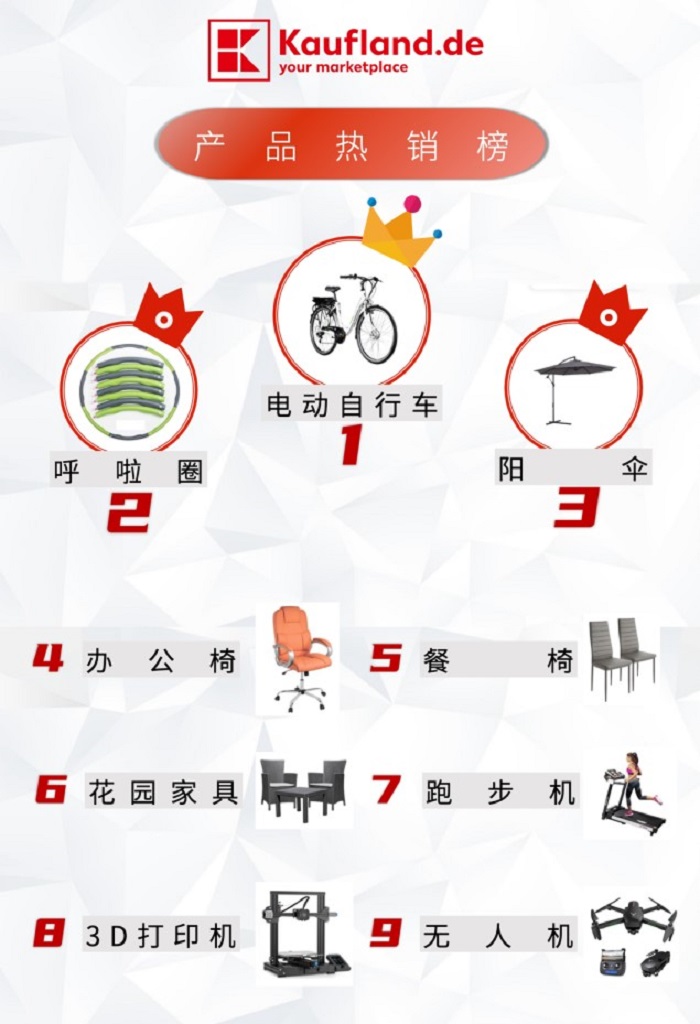 梦想国际 梦想国际