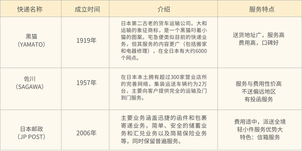 梦想国际官方网站图片