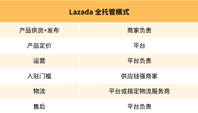 梦想国际官方网站图片